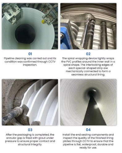 Trenchless Spiral Wound Lining Equipment