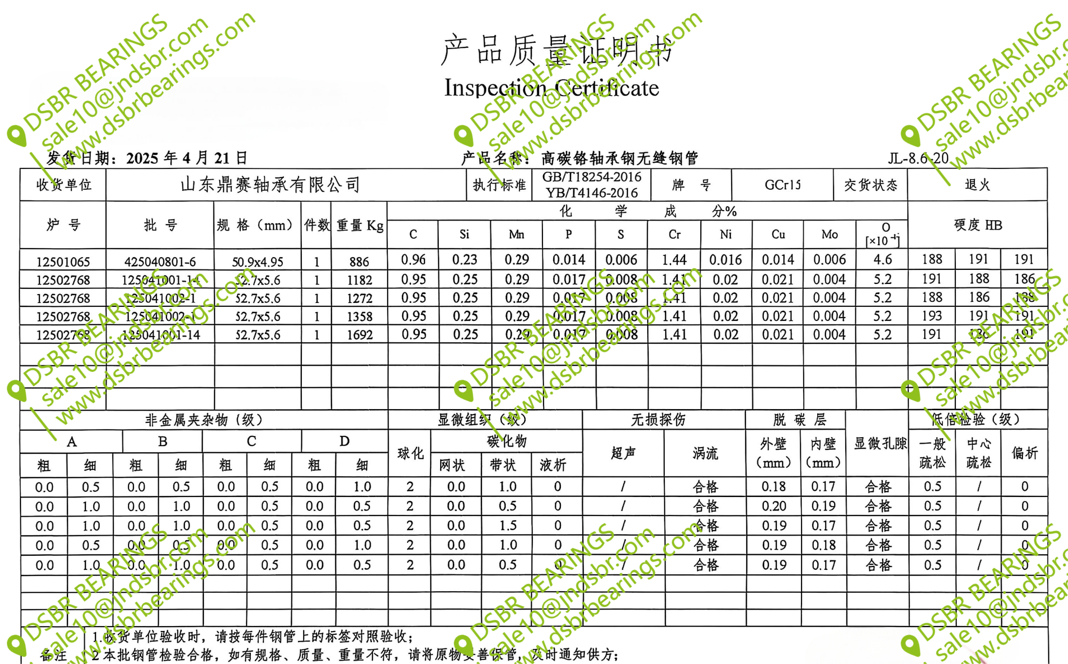 Certified_Inspection_Reports.png Certified_Inspection_Reports.png