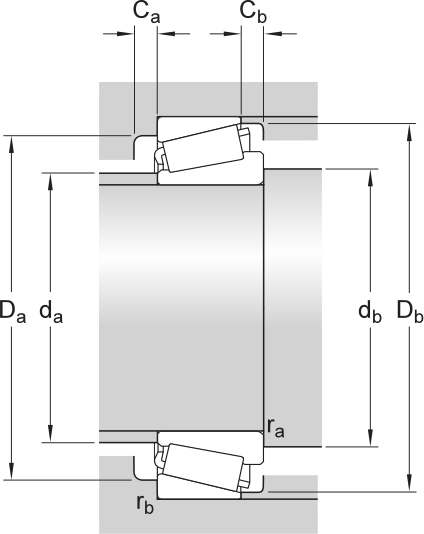 abutment dimensions of 30204 7204e metric tapered roller bearings abutment dimensions of 30204 7204e metric tapered roller bearings