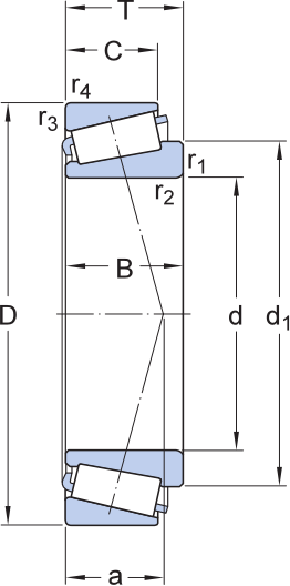 dimensions of 30205 metric tapered roller bearings