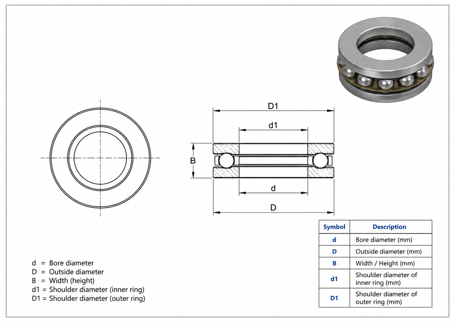 Thrust_Bearings.png Thrust_Bearings.png