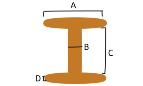 Understanding the Importance of Fiber Cable Spools in Electrical Applications