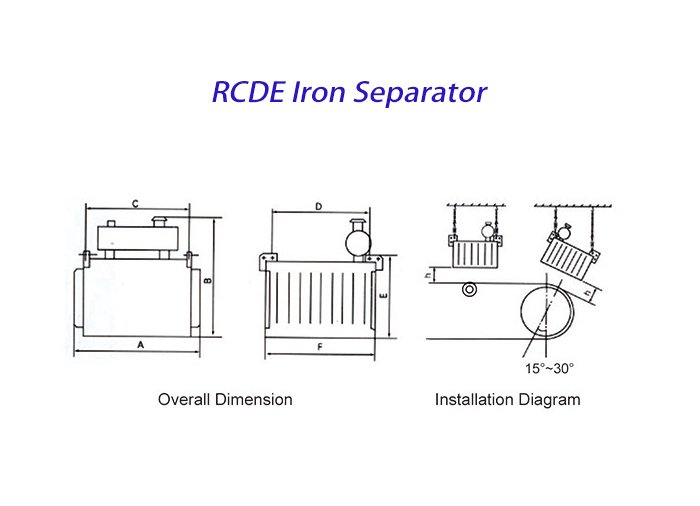 RCDE iron separator 2