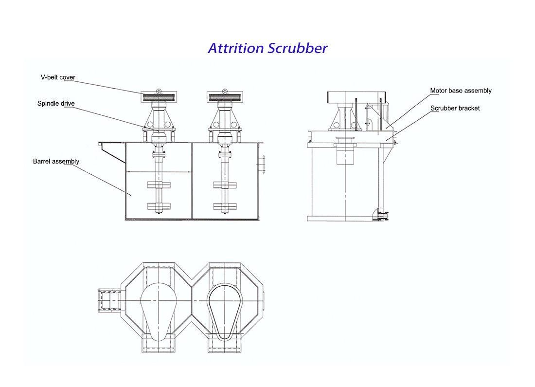 Sand Scrubber 11