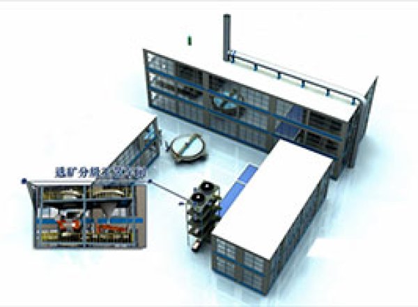 INNOVATIVE AND CUSTOMIZED PROJECT DESIGN