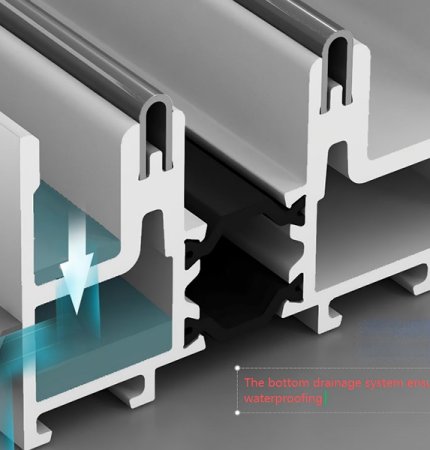 Industrial folding door system with premium materials