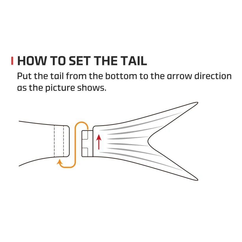 How to install the tail section