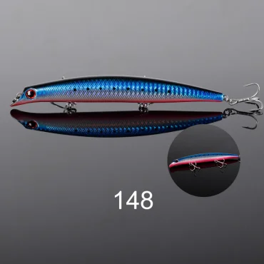 148