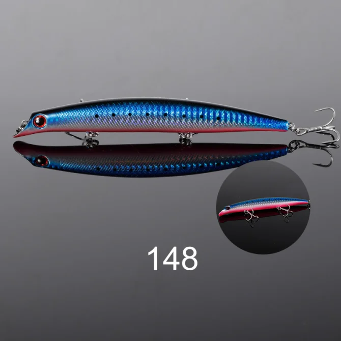 148
