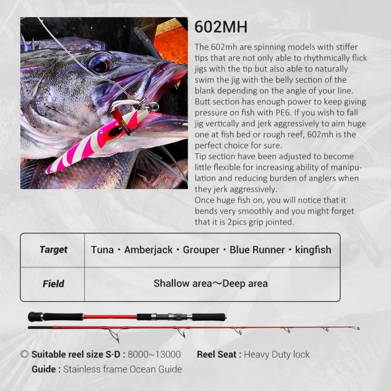 602mh