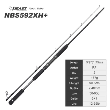 NBS592XH+