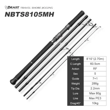 NBTS8105MH
