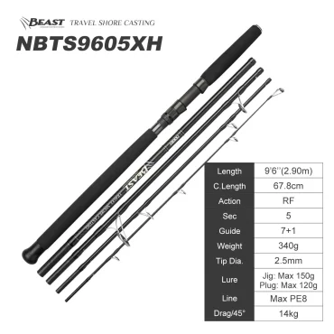 NBTS9605XH