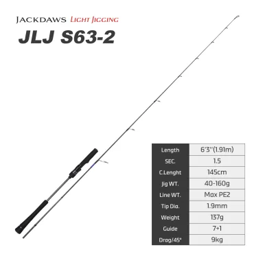 JLJ S63-2