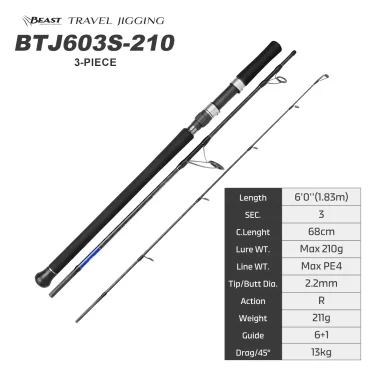 BTJ603S-210