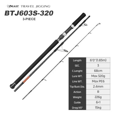 BTJ603S-320