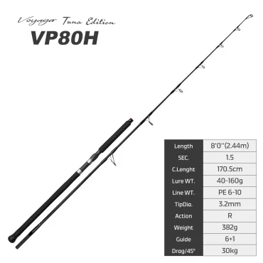 VP80H