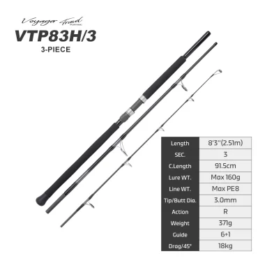 VTP83H/3