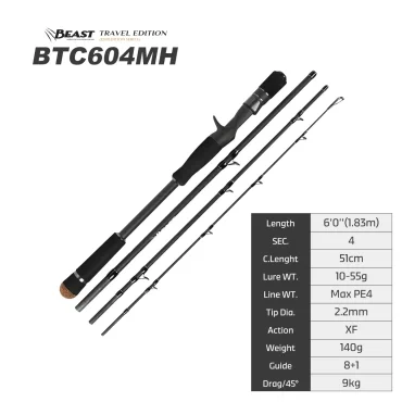 BTC604MH