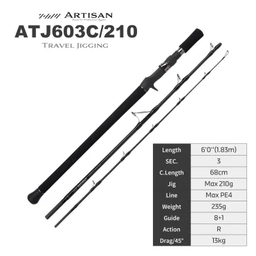 ATJ603C/210