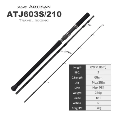 ATJ603S/210