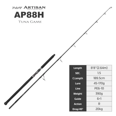 AP88H