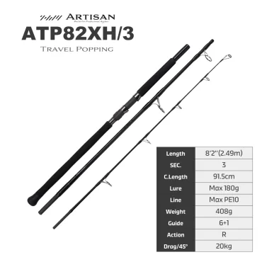 ATP 82XH/3