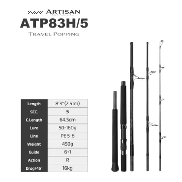 ATP 83H/5