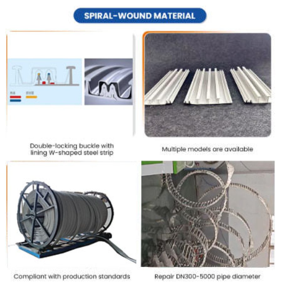 Multifunctional Spiral Wound Pipeline Repair Equipment2
