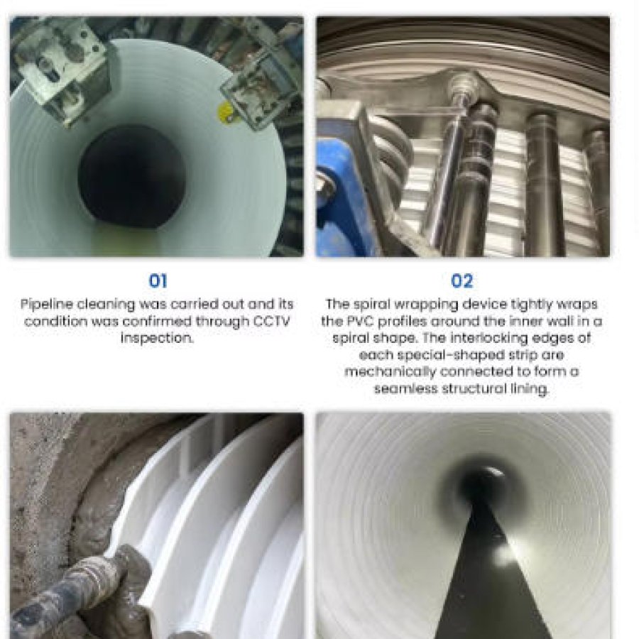 Trenchless Spiral Wound Lining Equipment
