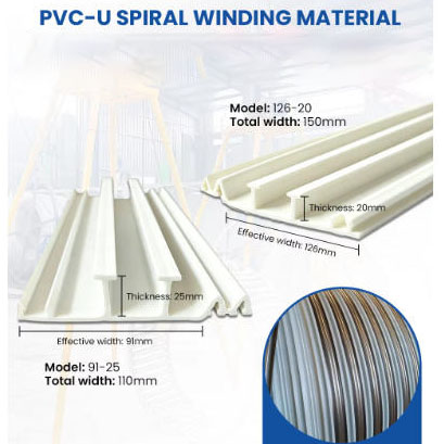 Multifunctional Spiral Wound Pipeline Repair Equipment4