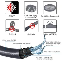 Flexible garden hose