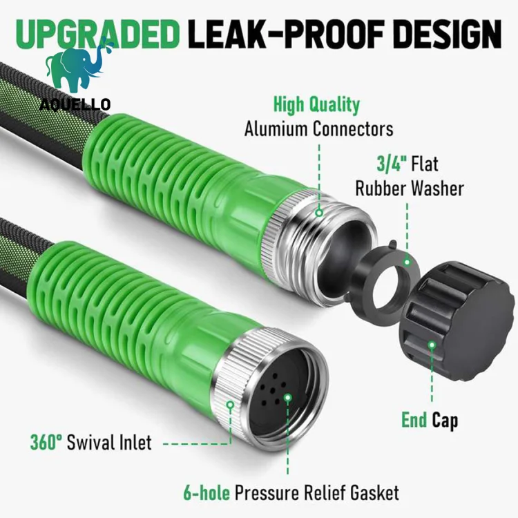 Garden irrigation hose