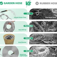 Corrosion resistant hose