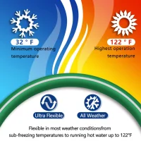 Reinforced PVC garden hose