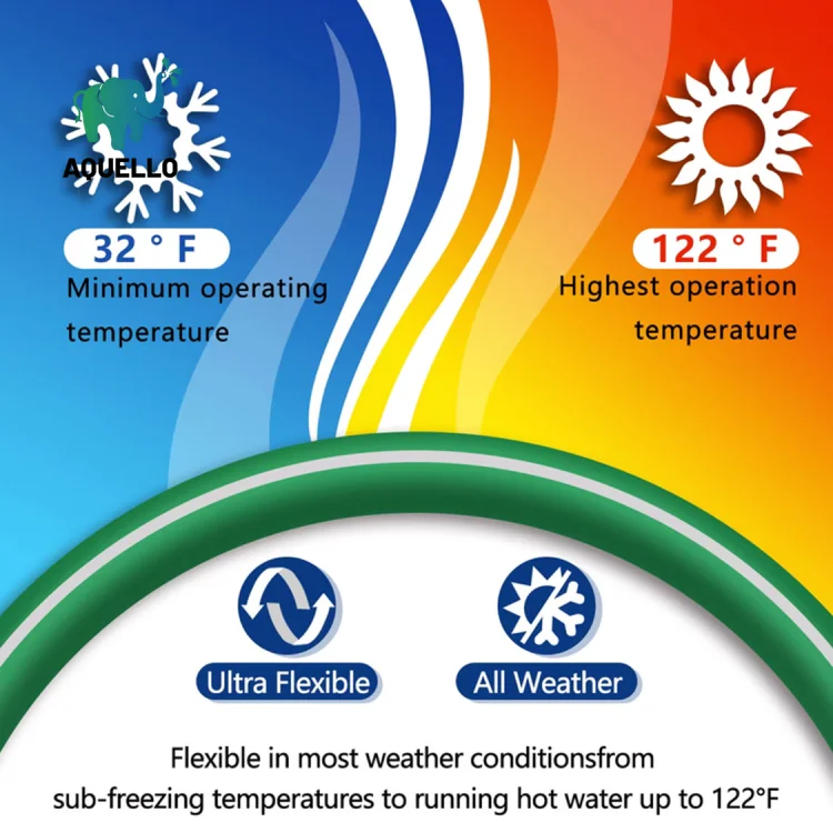 Reinforced PVC garden hose