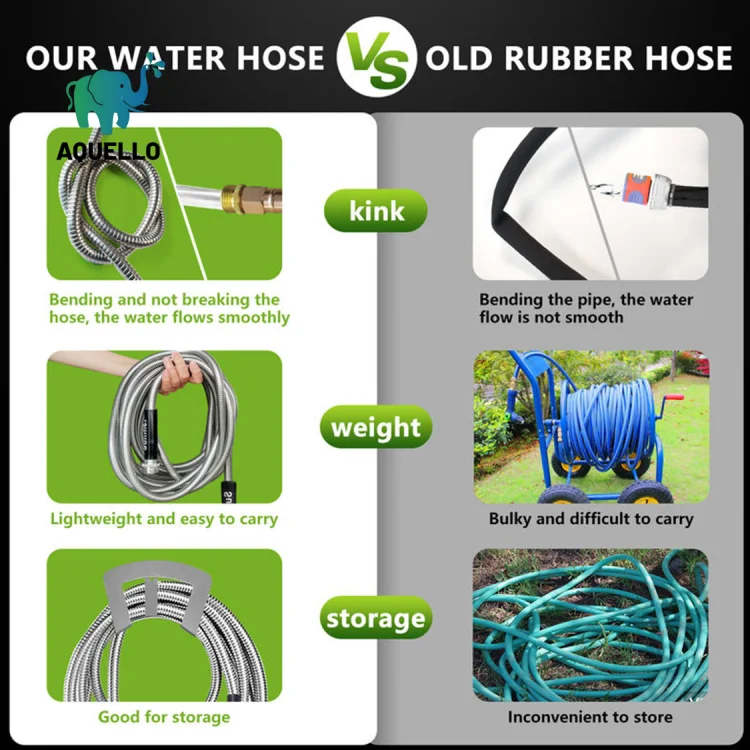 Flexible stainless steel hose
