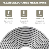 Heavy duty metal hose