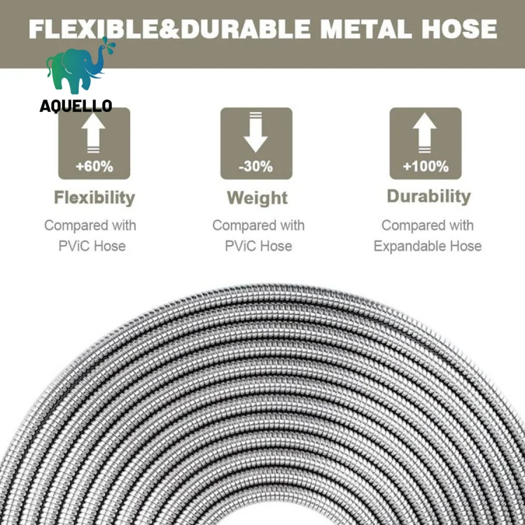 Heavy duty metal hose