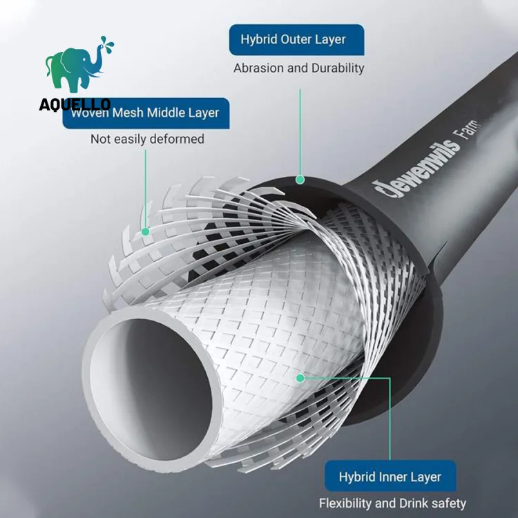 Custom outdoor water hose