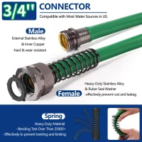 PVC garden hose durability