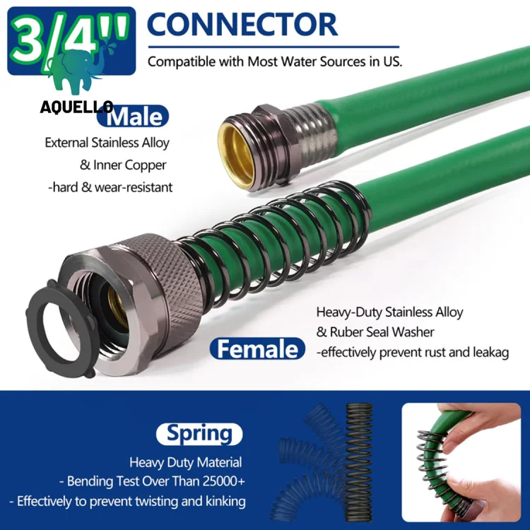 PVC garden hose durability