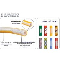 Reinforced agricultural hose