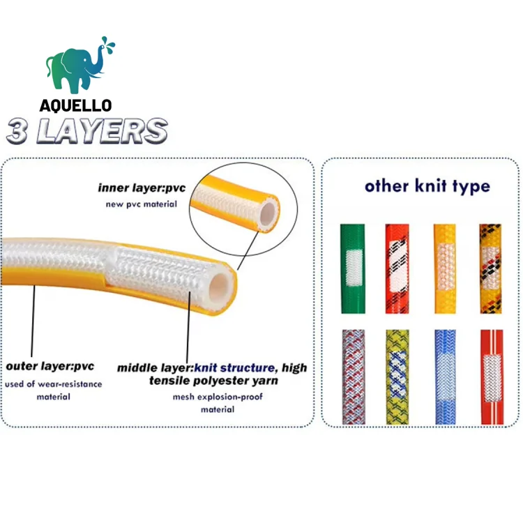 Reinforced agricultural hose