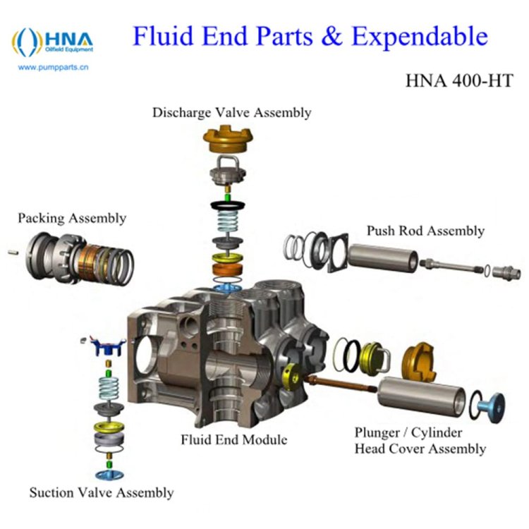 hydraulic valve box component
