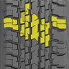 IRREGULAR TREAD BLOCK DESIGN