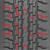 RIGID CORRUGATED GROOVE DESIGN