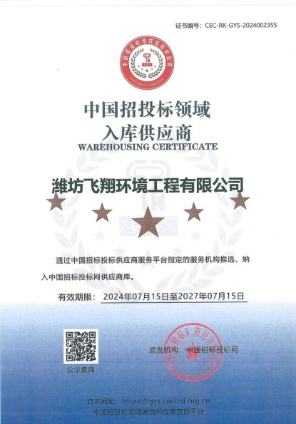 Trust Level Certificate