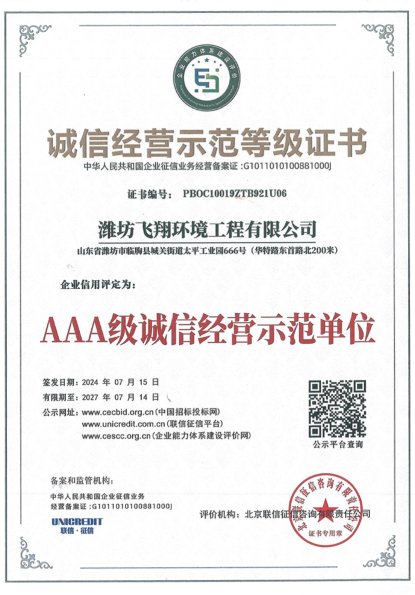 Trust Level Certificate