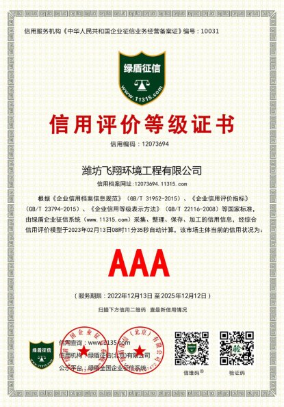 Credit Rating Certificate